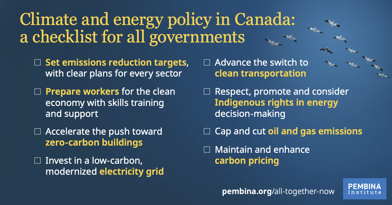 Climate and energy policy checklist for governments 