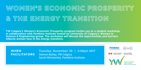 Banner image. Text: Women's Economic Prosperity and the Energy Transition, Student Workshop, Nov. 30, online.